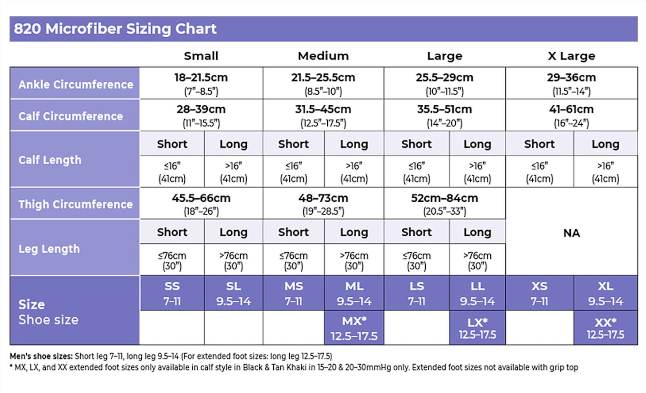 Microfiber Size Chart – Sigvaris-YoU Compression Wear®