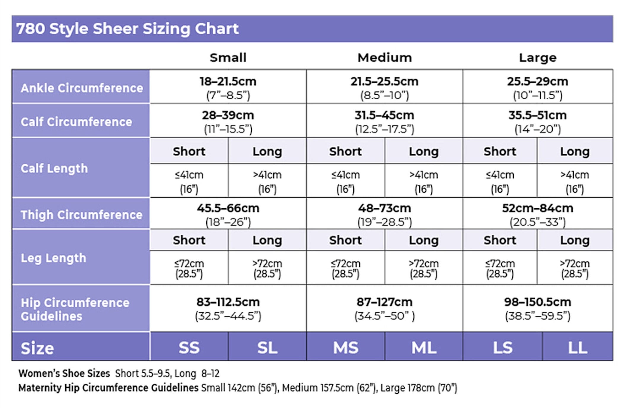 Sigvaris Size Charts SigvarisYoU Compression Wear®