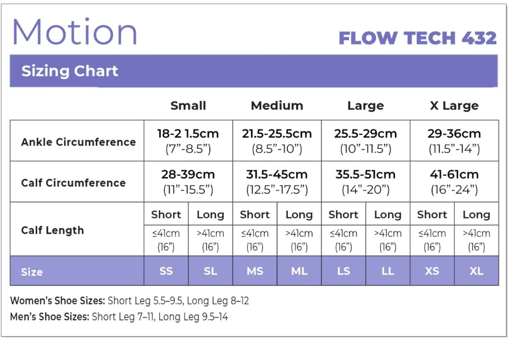 Sigvaris Motion Flow Tech Knee High