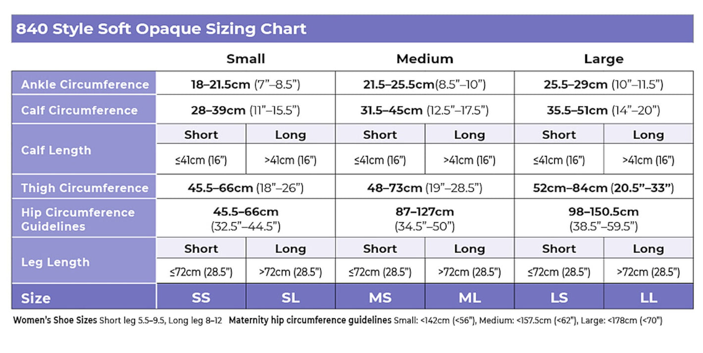 Sigvaris Size Charts SigvarisYoU Compression Wear®